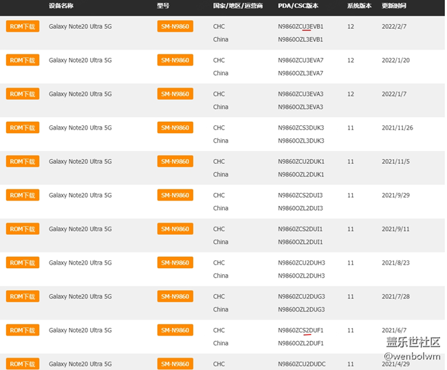 有辦法降級(jí)AP版本還能正常用三星PAY嗎？