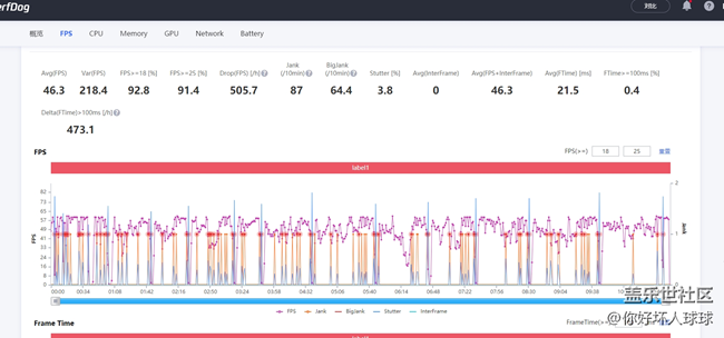 你這讓我怎么玩