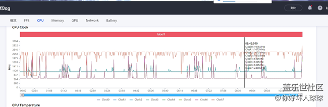 你這讓我怎么玩