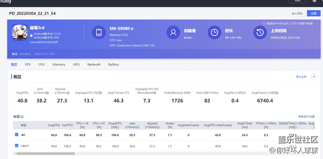 三星，說(shuō)真的不想做就別做了
