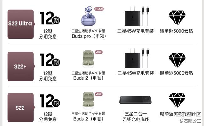 三星Galaxy S22系列全面發(fā)售 首銷福利信息匯總