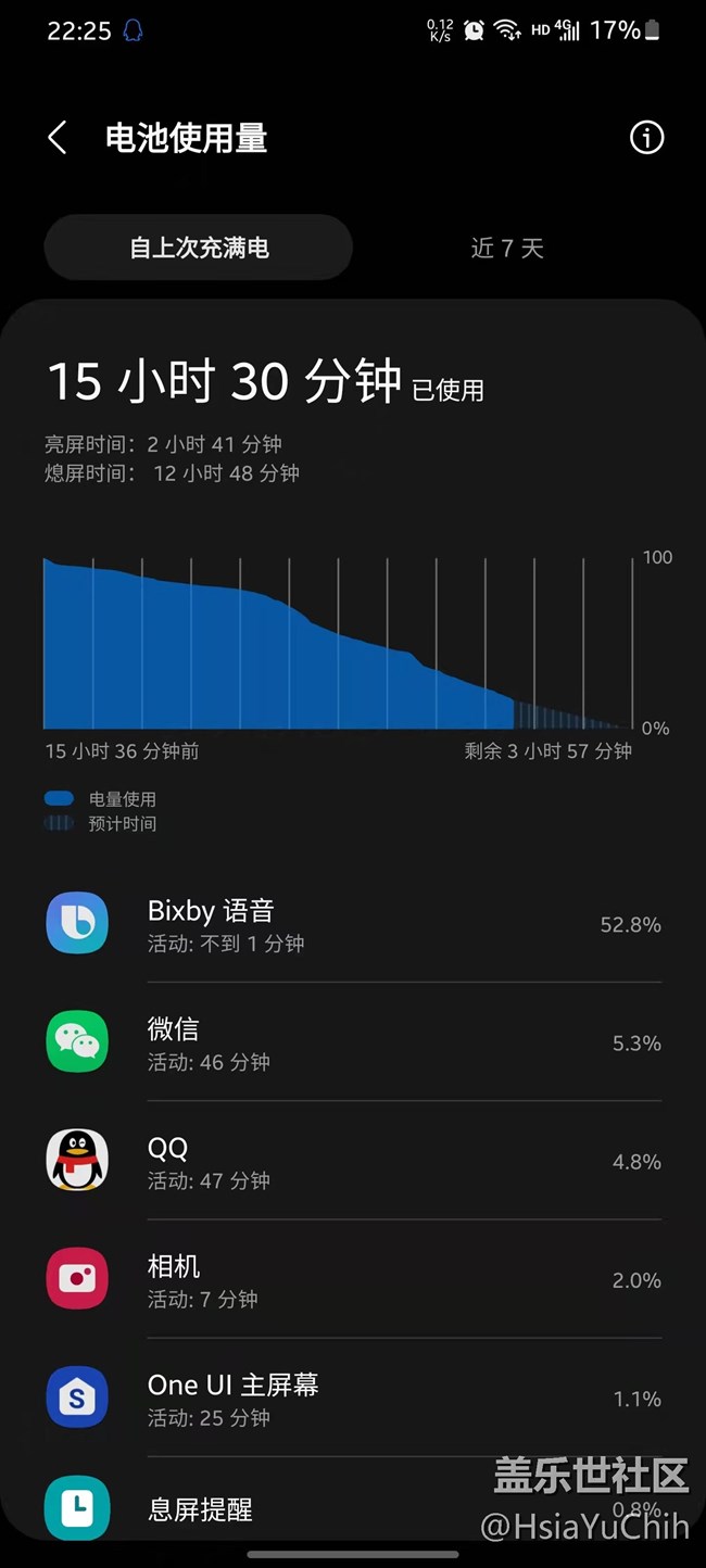 Bixby語(yǔ)音突然耗電嚴(yán)重！