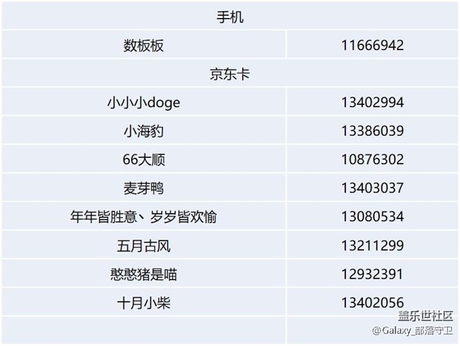 【已公布】參與互動贏大獎-秀出你的奧運風采 【已公布】參與互動贏大獎-秀出你的奧運風采