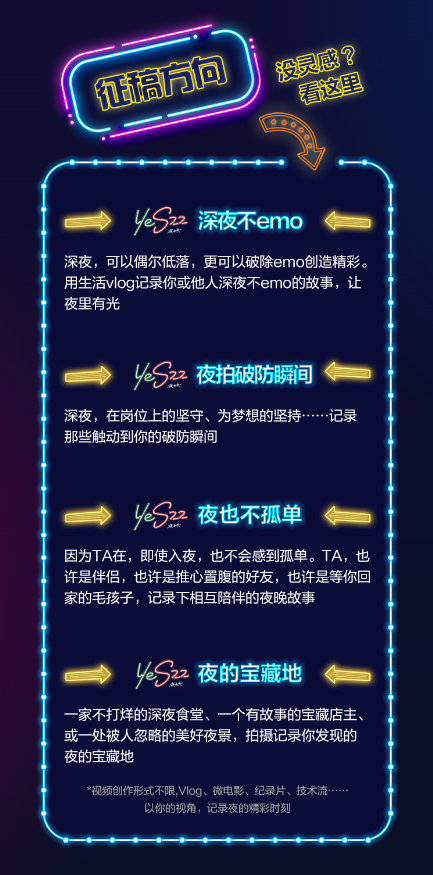 ”YeS22當然要夜拍咯“三星動態(tài)影像征集活動參與方式