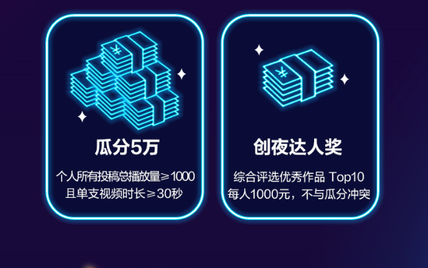 ”YeS22當然要夜拍咯“三星動態(tài)影像征集活動參與方式