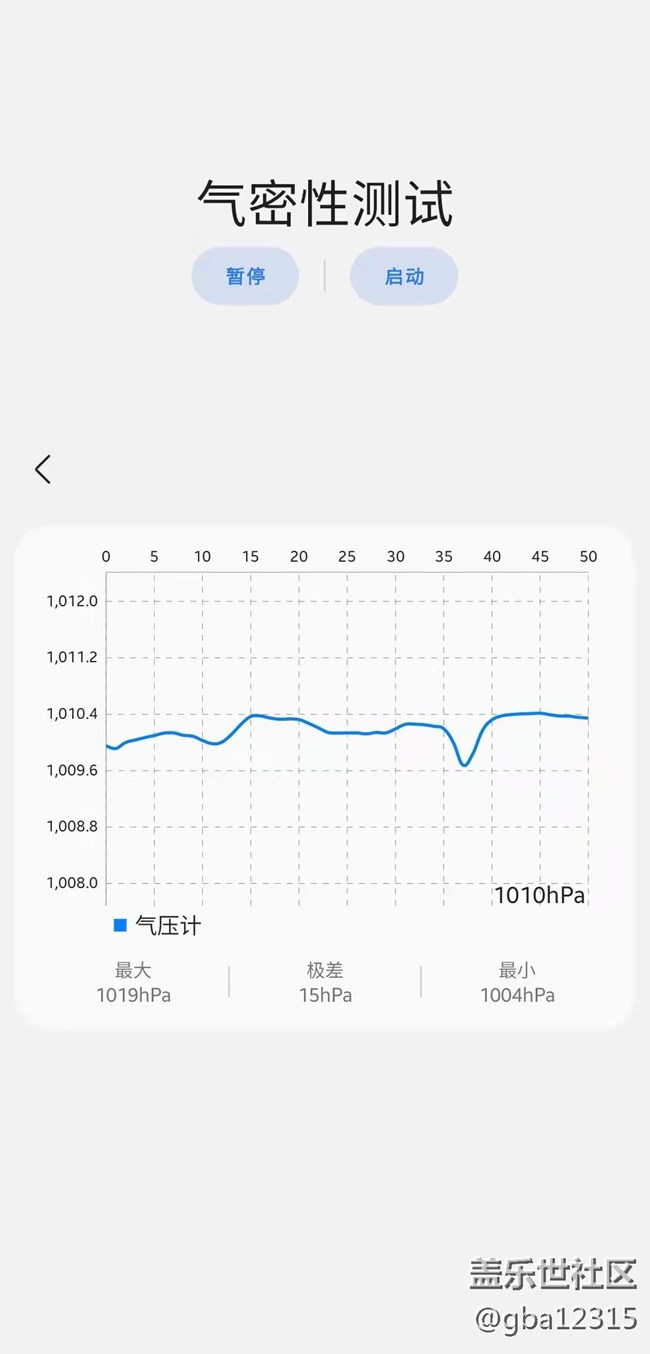 屬于強(qiáng)迫癥患者的一機(jī)三號(hào)+TF卡同時(shí)在線攻略 屬于強(qiáng)迫癥患者的一機(jī)三號(hào)+TF卡同時(shí)在線攻略