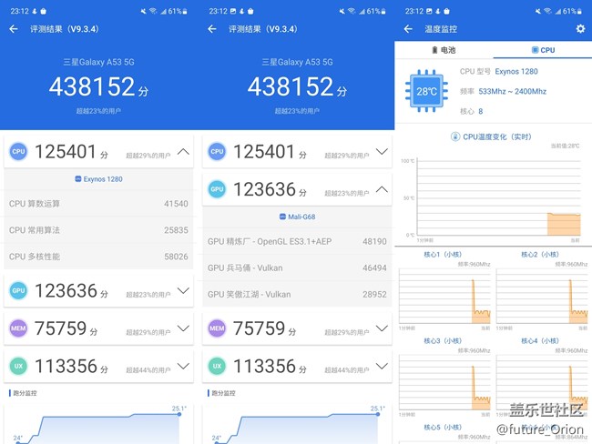 三星入門級(jí)旗艦——Galaxy A53 5G上手體驗(yàn)