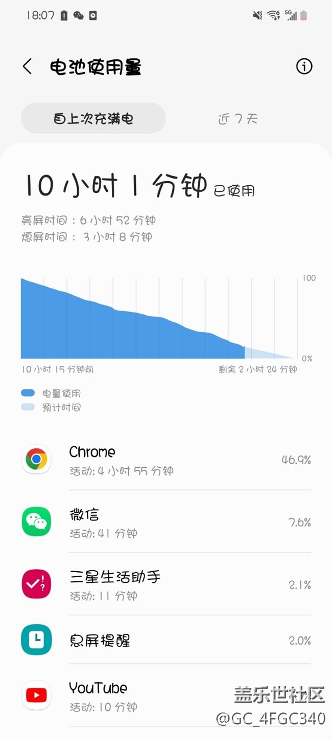 4.1續(xù)航好起來了？