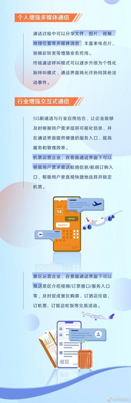 電聯官宣5G通話，首批四座城市！