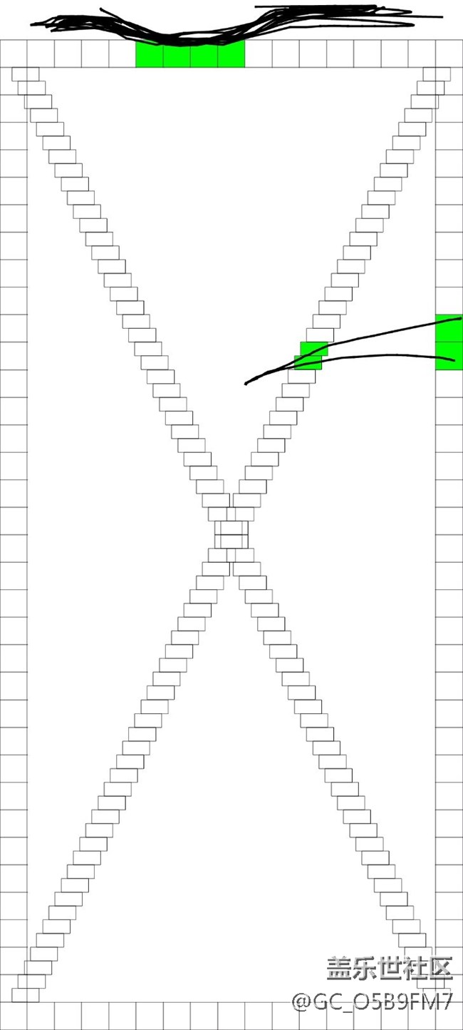 為什么上面有一部分觸摸失靈啊，有好兄弟知道嘛??