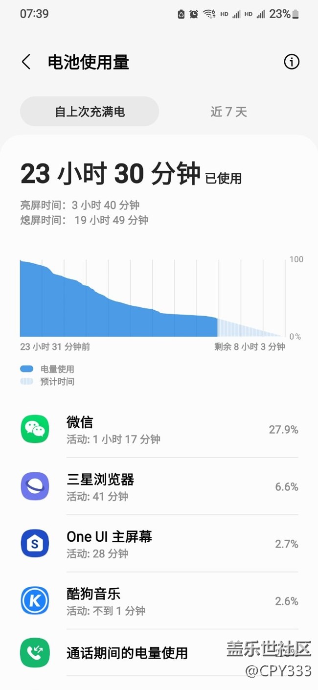 更新后的續(xù)航能力