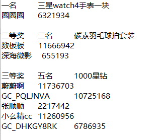 東北大區(qū)第八場線上活動——春分時(shí)節(jié)