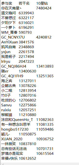 東北大區(qū)第八場線上活動——春分時(shí)節(jié)