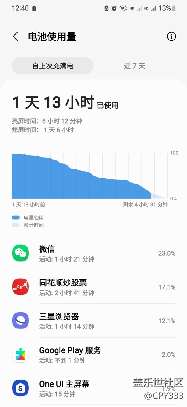 續(xù)航創(chuàng)新高
