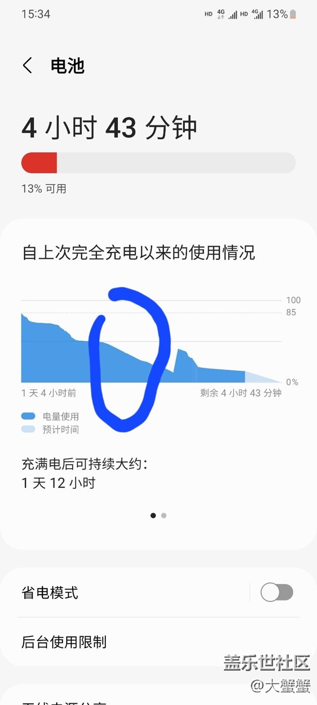 一晚上掉點40左右