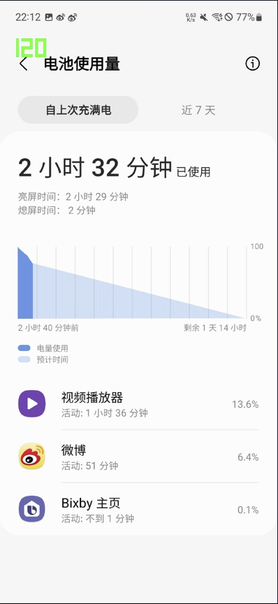 三星S21 FE續(xù)航輕體驗(yàn)
