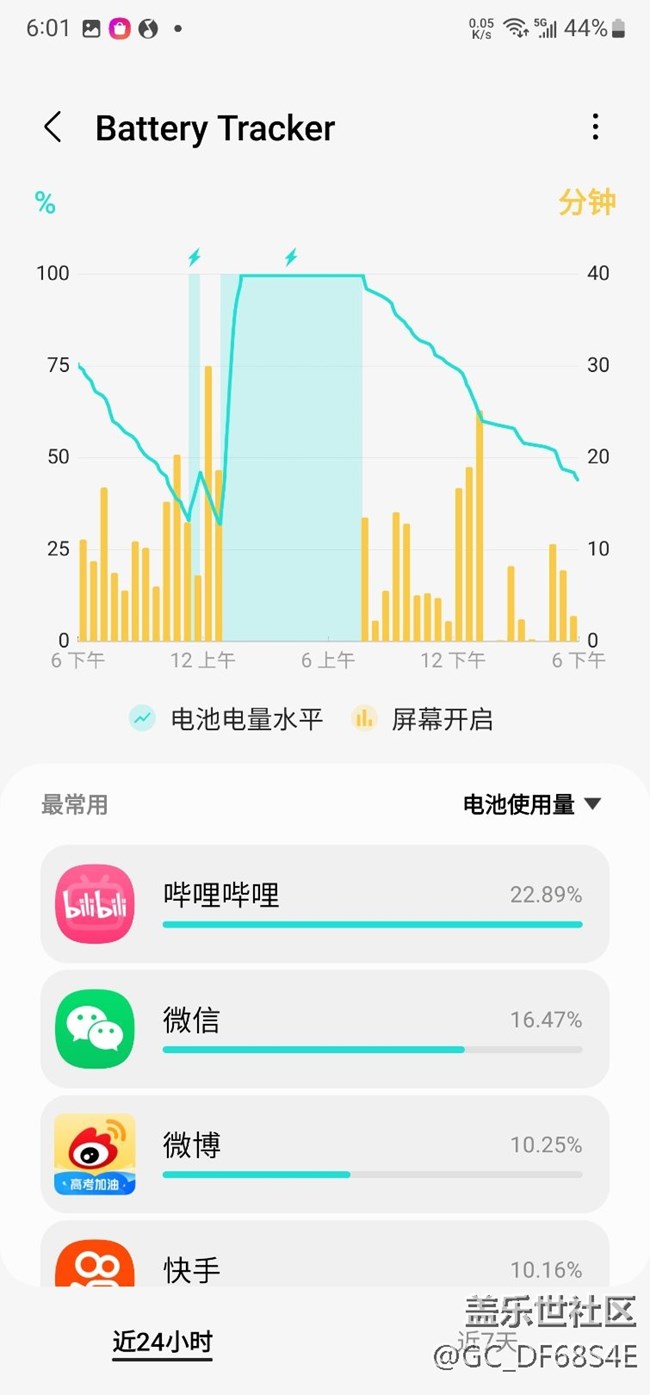 【三星s22u續(xù)航能力】