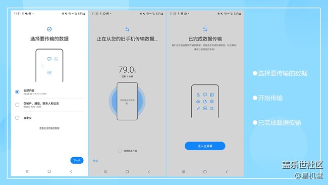 【星機堂第06期】換新機？數(shù)據(jù)遷移太麻煩？怎么辦？
