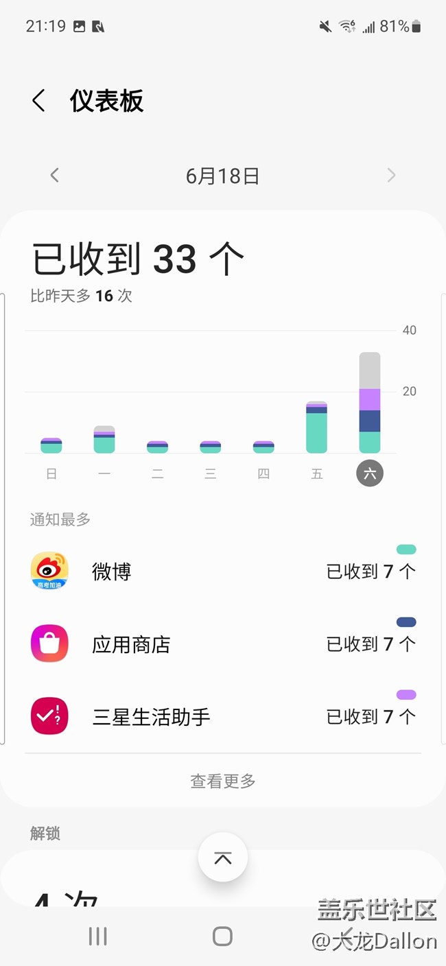 三星S21 FE 數(shù)字健康功能體驗(yàn)