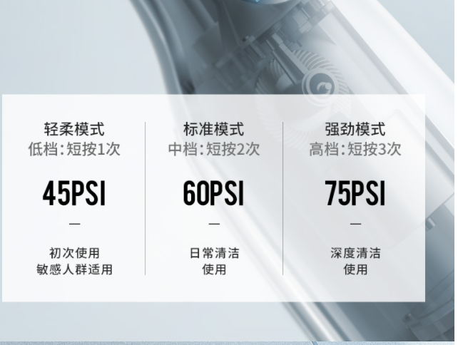 正畸需要沖牙器嗎？這三大傷牙誤區(qū)務(wù)必注意！