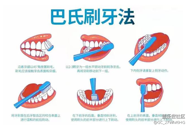 使用電動(dòng)牙刷有什么危害？科普四大禁忌