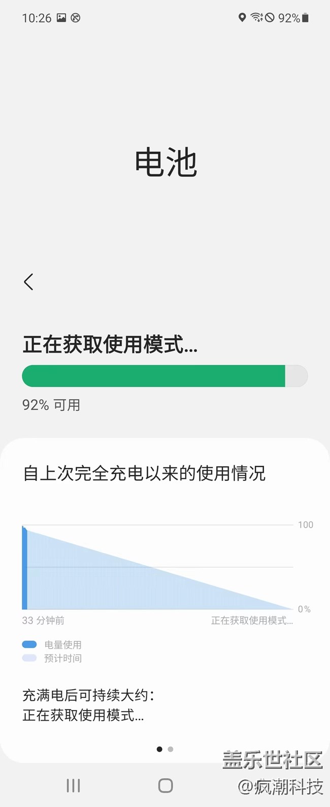 這個周末大家都咋過的？我先來分享下我和Z Flip3 5G那點事