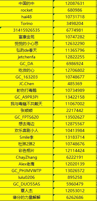 已開獎過清涼端午 品消暑美食