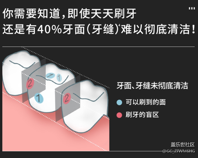 沖牙器有效果嗎？四大傷牙隱患需嚴防！