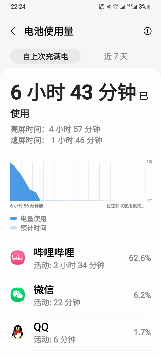 S20+ 120HZ亮屏最多5小時(shí)正常嗎?