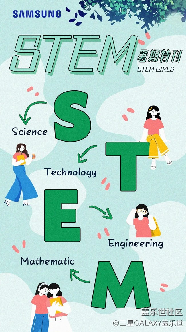 科學(xué)特刊｜去成為，你想成為的