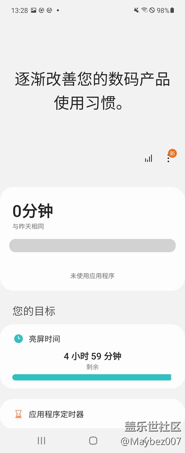 數(shù)字健康有多少人用過？