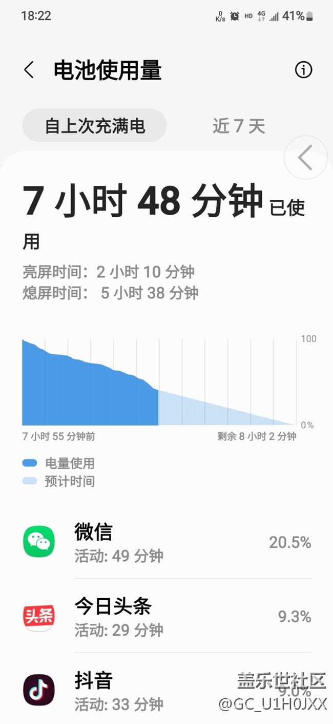 你們的S22怎么設(shè)置才能省點電，這電池是不是掉的有點快？