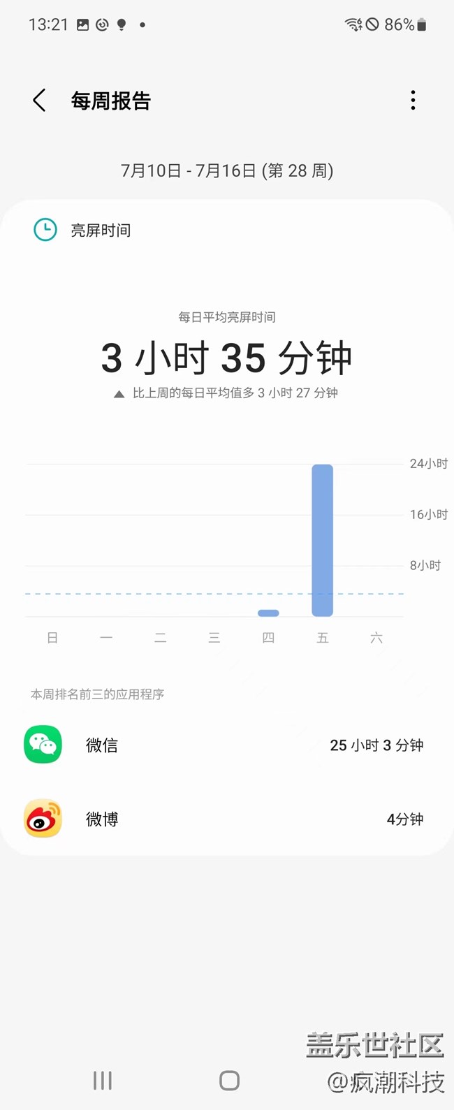 半夜總是被App推送吵醒？你可以試試這樣設(shè)置！