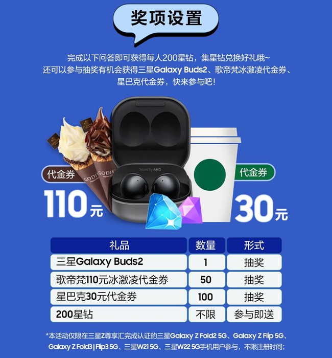 Z尊享汇有奖调查啦！你们想要的，安排！