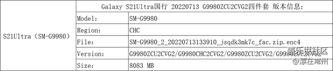 Galaxy S21Ultra國行 20220713 G9980ZCU2CVG2四件套
