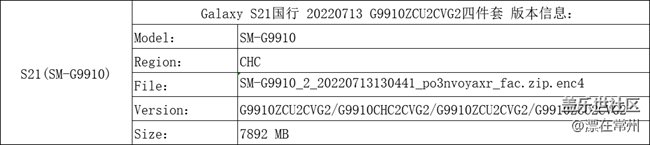 Galaxy S21國行 20220713 G9910ZCU2CVG2四件套