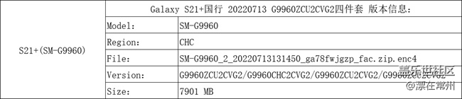 Galaxy S21+國行 20220713 G9960ZCU2CVG2四件套