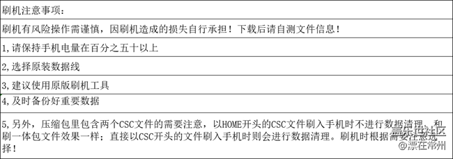 Galaxy S21Ultra國行 20220713 G9980ZCU2CVG2四件套
