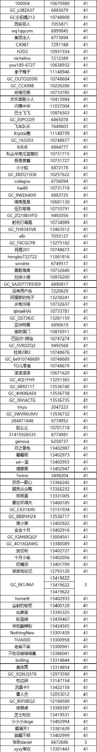 【已結(jié)束】星部落大區(qū)挑戰(zhàn)賽秀出你【星光閃耀的夏天】 【已結(jié)束】星部落大區(qū)挑戰(zhàn)賽秀出你【星光閃耀的夏天】