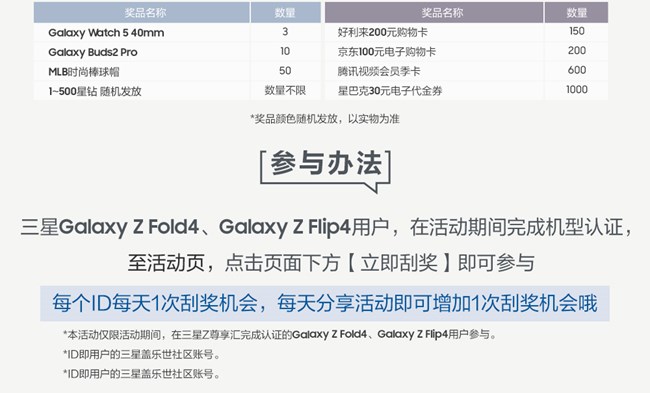 Galaxy Z Fold4 │Flip4 用戶尊享福利，快來刮潮物好禮吧！