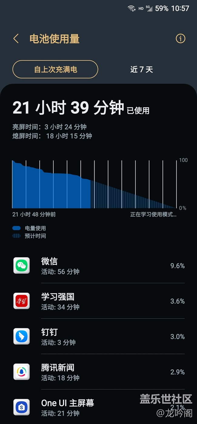 s22u使用第二天的電池情況