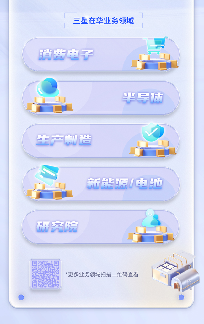 中國三星2023屆校園招聘