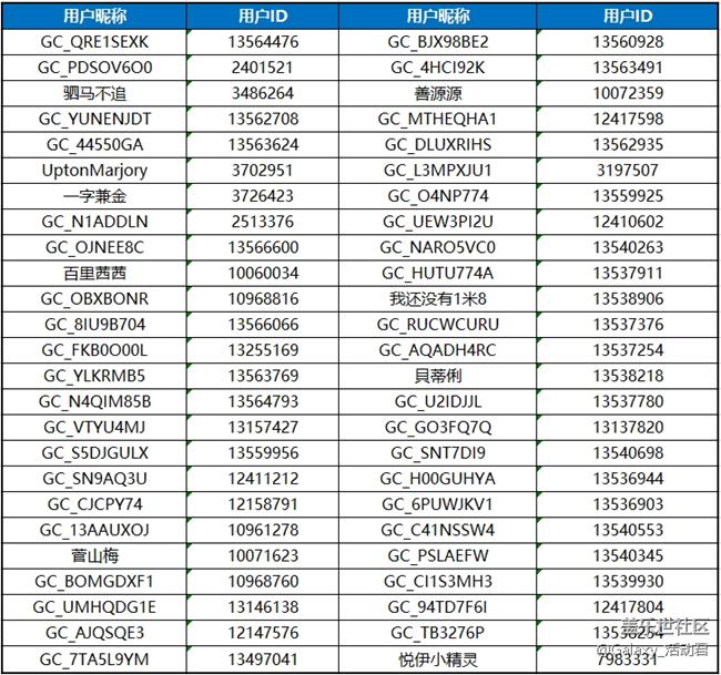 三星Galaxy折疊屏系列 新品發(fā)布會 邀您觀看