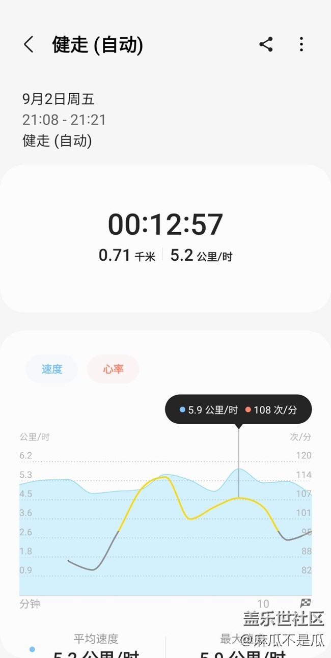 【秋季運動】+打卡運動第8天健走
