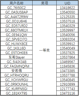 和Bixby握緊秋天！參與活動 有機會抽取大禮