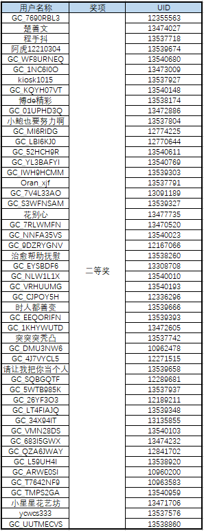 和Bixby握緊秋天！參與活動 有機會抽取大禮