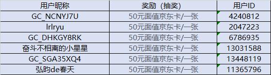 已开奖#第二期西部大区第2022年线上摄影活动【乡城美景】