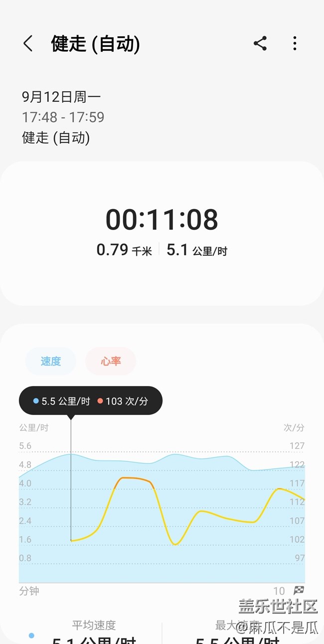 【秋季運(yùn)動(dòng)】+打卡運(yùn)動(dòng)第17天健走