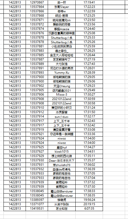 沈陽(yáng)星部落第三十五場(chǎng)線上活動(dòng)——我身邊的三星元素 沈陽(yáng)星部落第三十五場(chǎng)線上活動(dòng)——我身邊的三星元素
