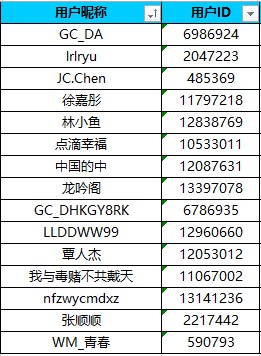 已開獎讓我們一起貼秋膘 曬秋季美食贏取京東卡星鉆 批注 2022-10-10 173222.jpg